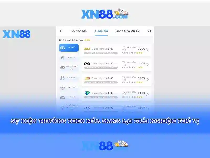 Giới thiệu về xn88
