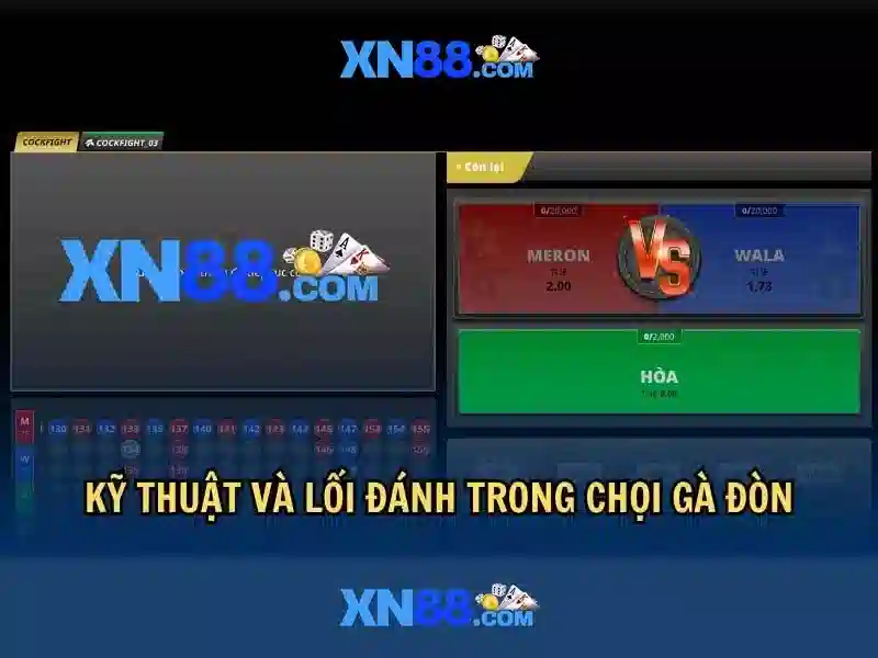 xn88 fit – tổng quan và giá trị cốt lõi