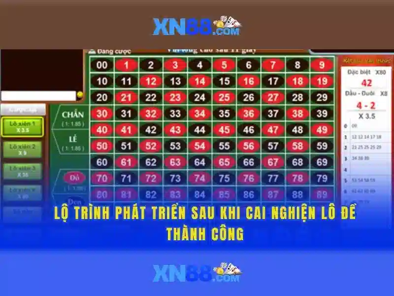An toàn và bảo mật tại xn88