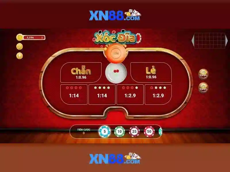 nổ hũ xn88: Trải nghiệm và đánh giá thương hiệu