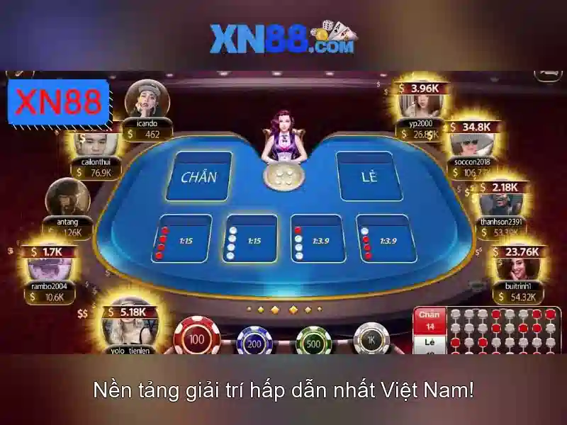 xn88 và thế giới cá cược trực tuyến