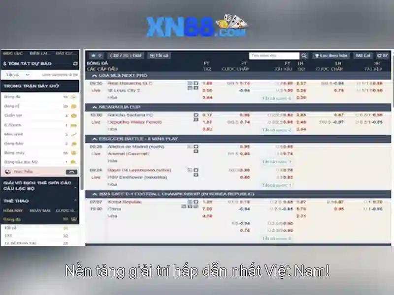 An toàn và hỗ trợ khách hàng