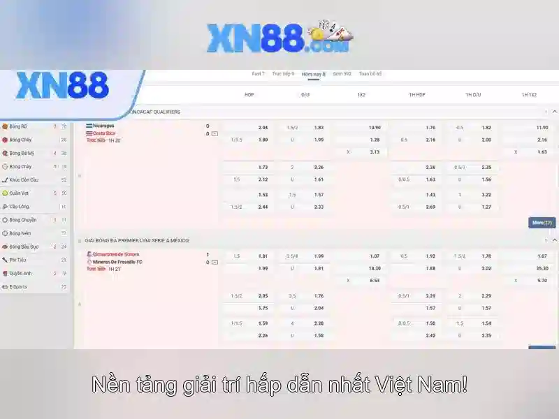 Xn88: Tổng quan, tính năng và hướng dẫn sử dụng