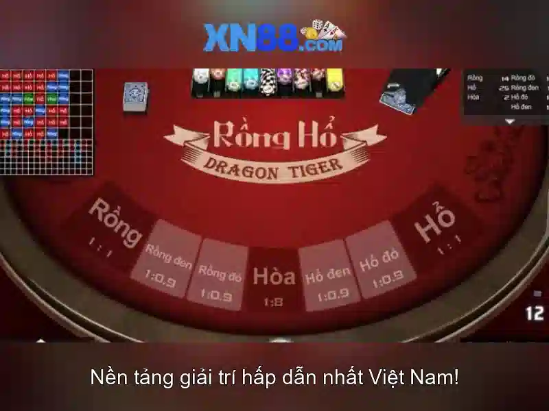 xn88 là gì và tại sao nó thu hút người chơi trực tuyến